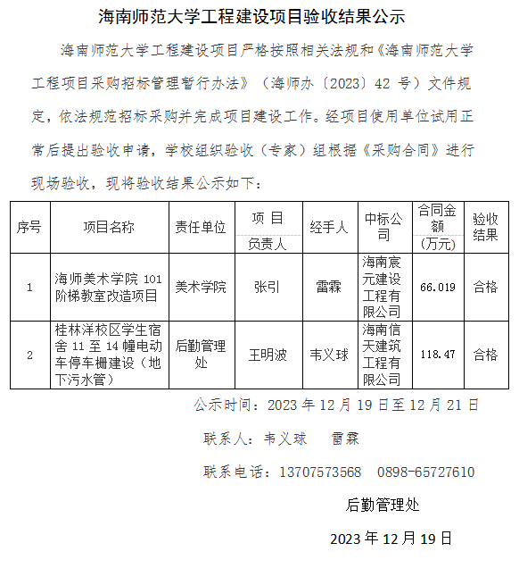 香港最真正最准资料工程建设项目验收结果公示