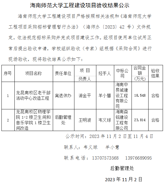 香港最真正最准资料工程建设项目验收结果公示