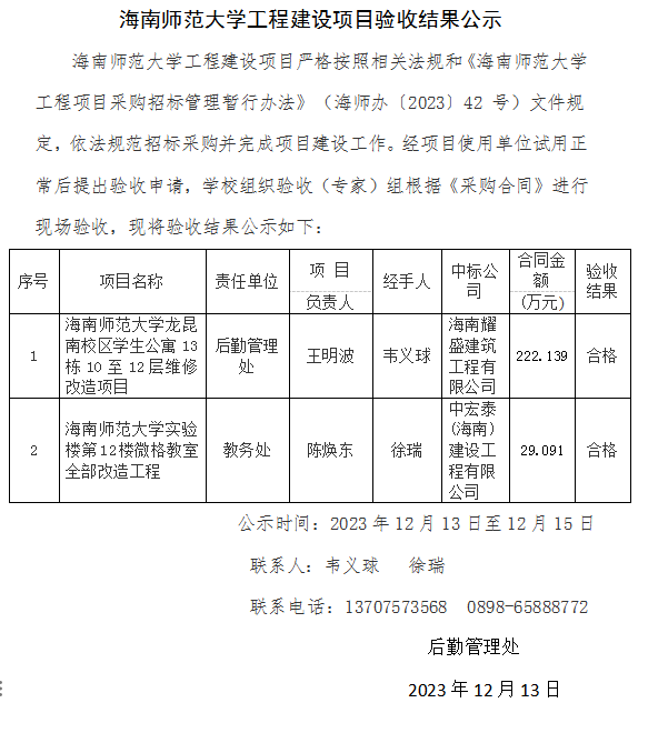 香港最真正最准资料工程建设项目验收结果公示